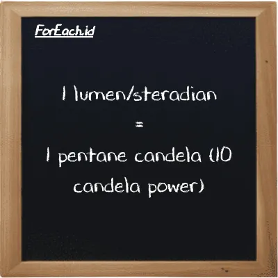 1 lumen/steradian is equivalent to 1 pentane candela (10 candela power) (1 lm/sr is equivalent to 1 10 pent cd)